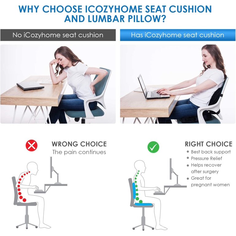 DrCarNow Car Seat Cushion Coccyx Pad for Tailbone Pain Relief Lower Back  Pain Pressure Relief. Seat Cushion for Long Sitting Hours on Office Home