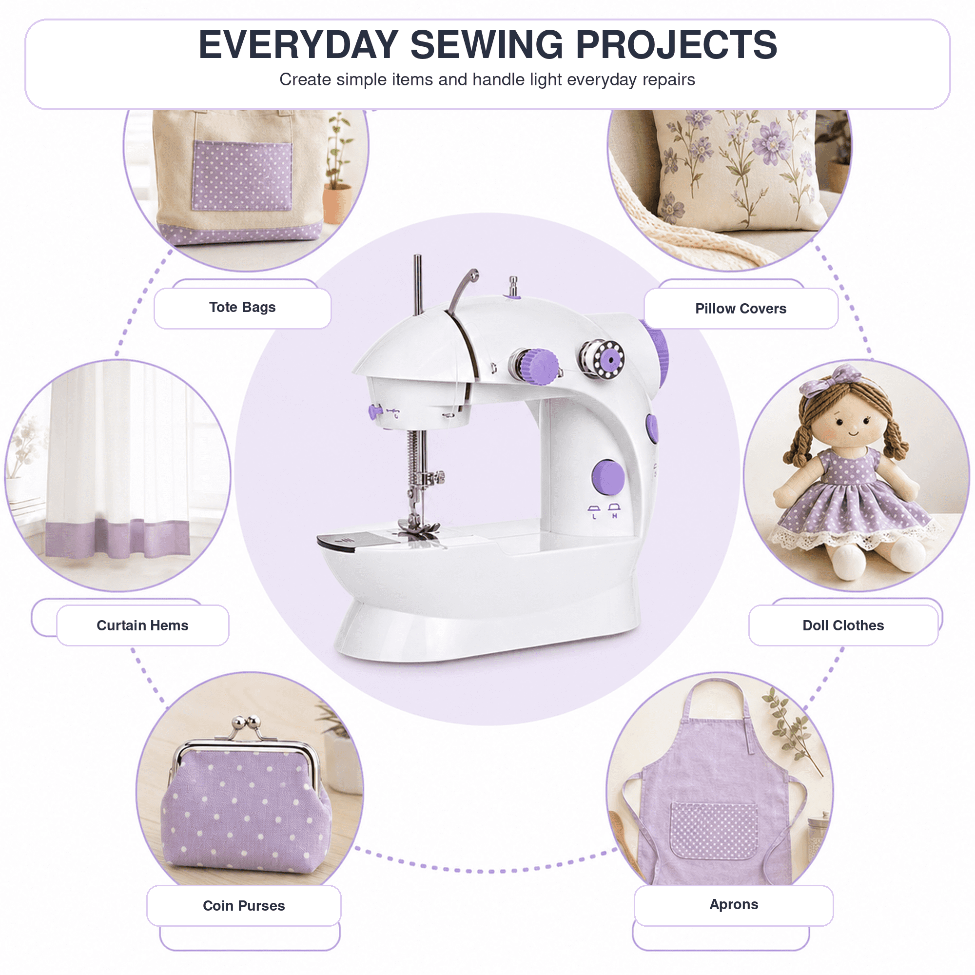 Fixdono Mini Sewing Machine for Beginner – picture 8