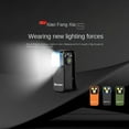 thumbnail image 2 of OLIGHT Oclip Xiao Fangxia Pro three light source clip light outdoor headlight long battery life strong light EDC flashlight, 2 of 10