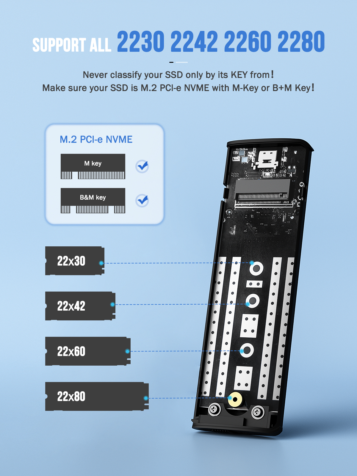 Clearance!!! M.2  NVME SDD Enclosure, USB 3.2 NVMe SSD M2 Housing Adapter Aluminium for 2230/2242/2260/2280 M.2 NVMe/SATA SSD from M-Key/M+B Key with 2 in 1 Cable Tool-Free