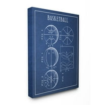 Basketball Blueprint Vintage Sports Design XXL Stretched Canvas Wall Art by Daphne Polselli