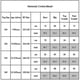 thumbnail image 2 of Kids Five Nights At Freddy's Tracksuit Set Long Sleeve Hoodies Hooded Sweatshirt Top Pants Fnaf Casual Outfits Activewear Gift Black 13-14 Years, 2 of 2