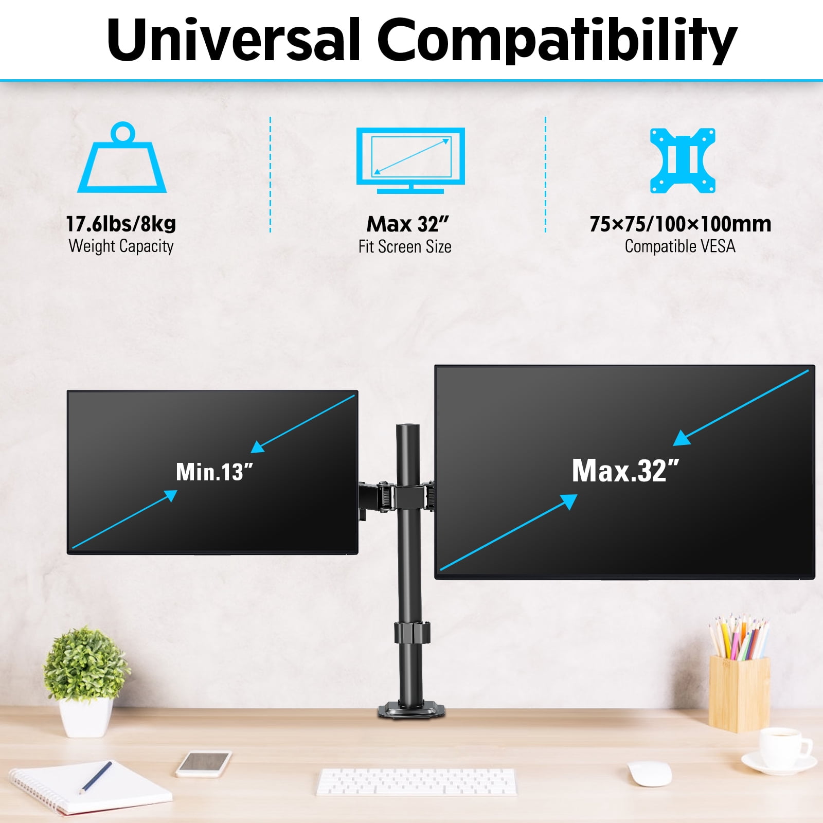 HOMOUNT Dual Monitor Desk Mount for Max 32 Inch, Adjustable Dual Monitor Arm for 2 LCD Screens, Monitor Stand with C-Clamp and Grommet Base, up to 17.6lbs