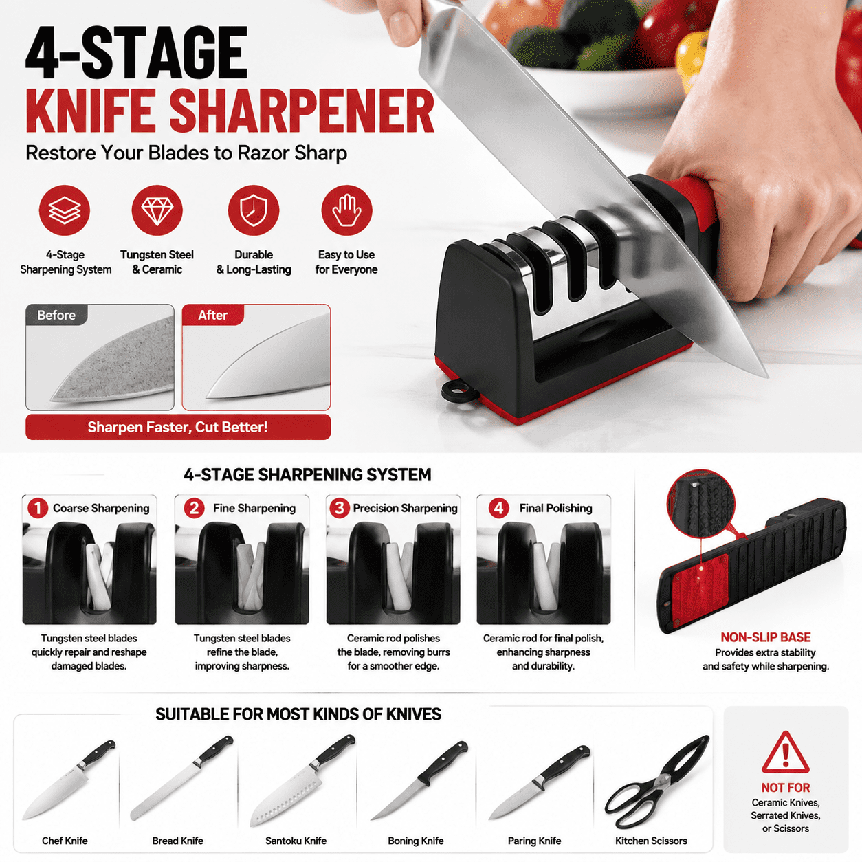 Oregon Chain 30846A 12-Volt Electric Sure Sharp Sharpener