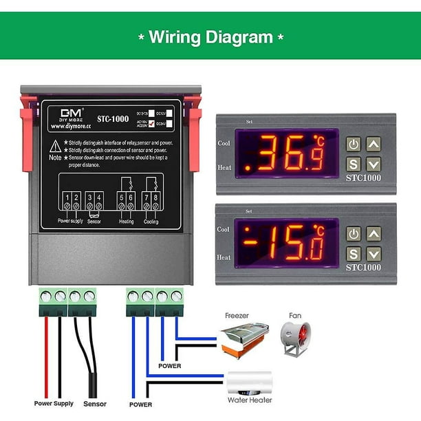 Inkbird 2-Stage Temp Controller with WiFi – Doc's Cellar