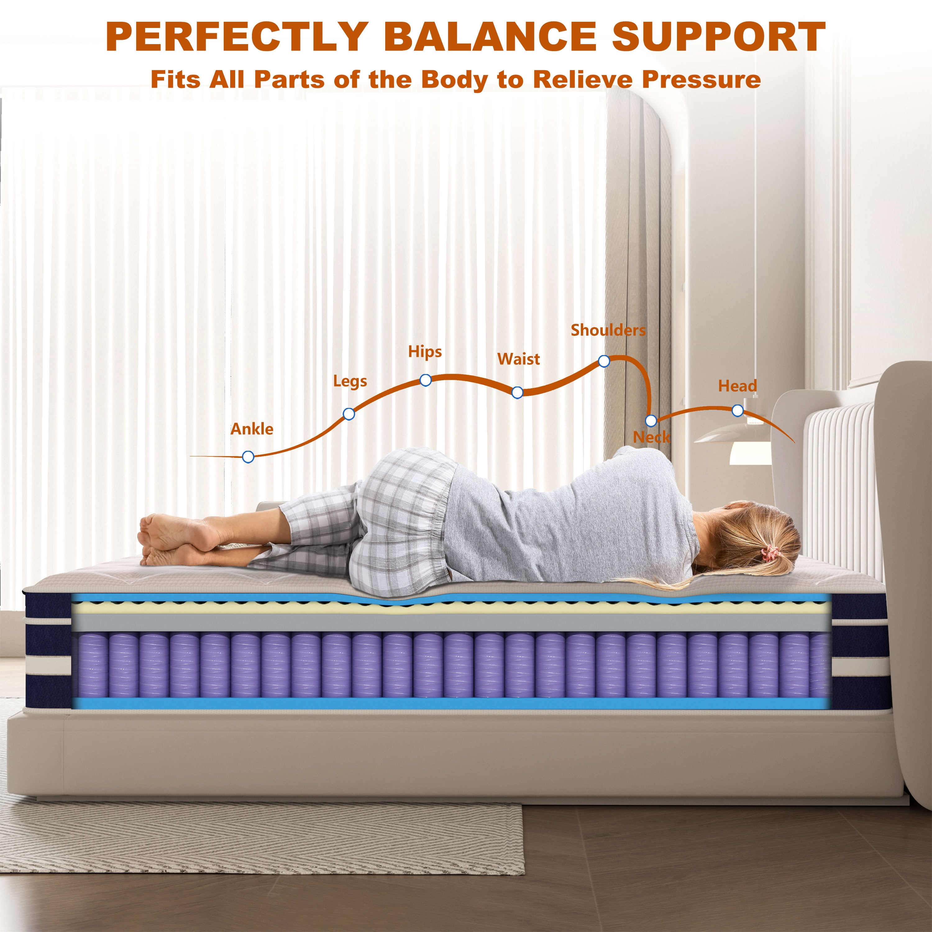 GUUKIN 14 inch Twin Mattress, Memory Foam & Spring Hybrid Medium Comfort Twin Size in a Box,Adult