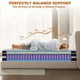 thumbnail image 4 of GUUKIN 10 inch Twin Mattress, Memory Foam & Spring Hybrid Medium Comfort Twin Size in a Box,Adult, 4 of 11