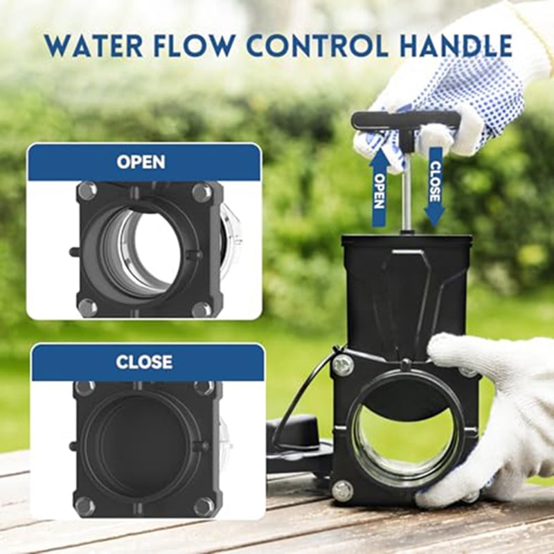 RV Sewer Gate Valve, Shut Off Valve with Leak-Proof Cap, Twist-on Sewer Hose Valve, Fit for 3" Drain Pipe RV Accessories