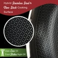thumbnail image 3 of Brentwood 11-In. 3-Ply Hybrid Non-Stick Stainless Steel Induction-Compatible Deep Sauté Pan with Glass Lid, B-DSH28L, 3 of 7