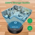 thumbnail image 7 of Robot Vacuum Cleaner, 2200Pa Strong Suction Super-Thin Automatic Quiet Robotic Vacuum Cleaner Self-Charging WiFi/Remote Control, 7 of 7