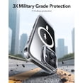 thumbnail image 4 of Funda ESR para iPhone 17 transparente con MagSafe y protección contra caídas de grado militar, 4 of 8