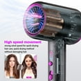 thumbnail image 2 of Hair Dryer, Kauoo 1875W Professional Ionic Blow Dryer with Diffuser&Nozzle Powerful Hot/Cool Wind Blow Dryer for Fast Drying, Gray, Gift for Christmas Day, 2 of 8