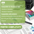 thumbnail image 2 of C2325 Developer Unit Compatible for Lexmark C2325 78C0D10 78C0D20 78C0D30 78C0D40 Developer Unit Work for Lexmark C2325 C2425 C2535 C2240 MC2325 MC2425 Printers, 2 of 7