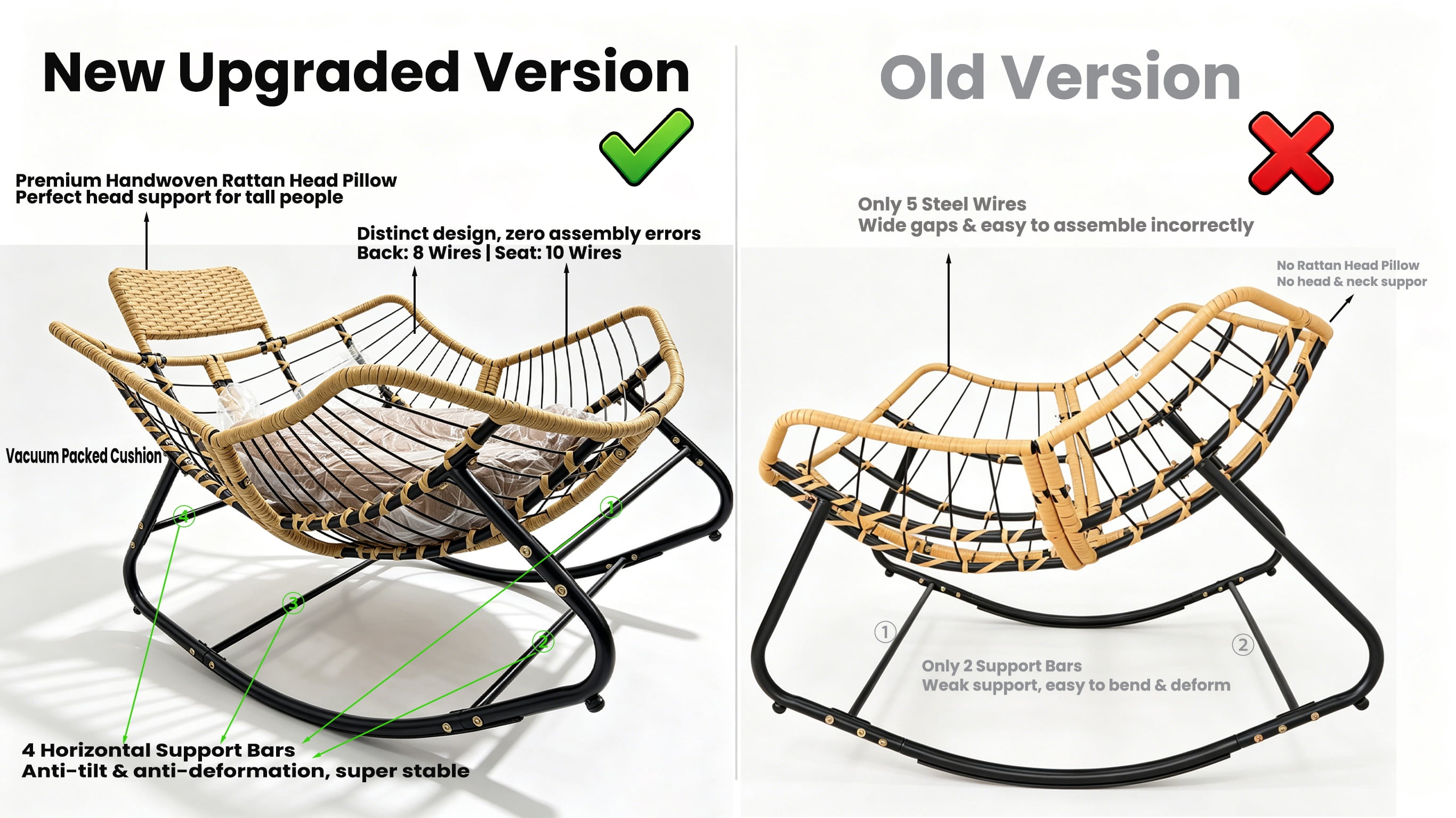 39.37" Rocking Chair Outdoor, Oversized Patio Egg Chair with Thick Cushion And Handwoven Rattan Head Pillow,Indoor Wicker Lounge Rocker Bed for Balcony, Porch, Garden, Dark Grey