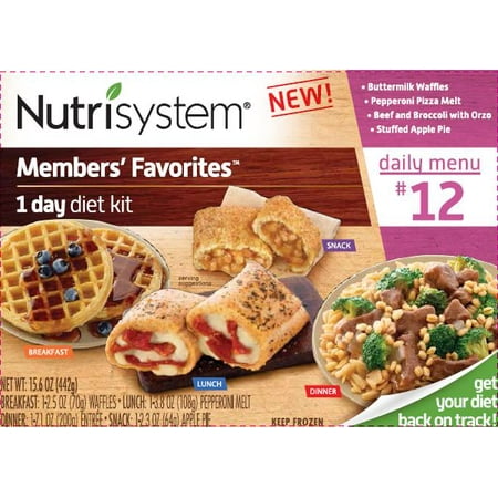 Nutrisystem Review & Latest Coupons