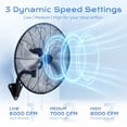 thumbnail image 3 of Nepsam Wall Mount Fan, 24 Inch, 3-speed, Waterproof Oscillating Industrial Wall Fan, for Warehouse, Greenhouse, Workshop, Patio (Black), 3 of 8