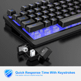 thumbnail image 3 of NPET S21PRO Wireless Gaming Keyboard and Mouse Combo, LED Backlit Rechargeable 3500mAh Battery, Mechanical Feel Anti-ghosting Keyboard + 7D 3200 Mice for PC Gamer（USB Receiver is Under The Mouse）, 3 of 10