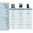 thumbnail image 3 of Capresso resso Pump/Automatic Espresso Machine Black 303.01, 3 of 7