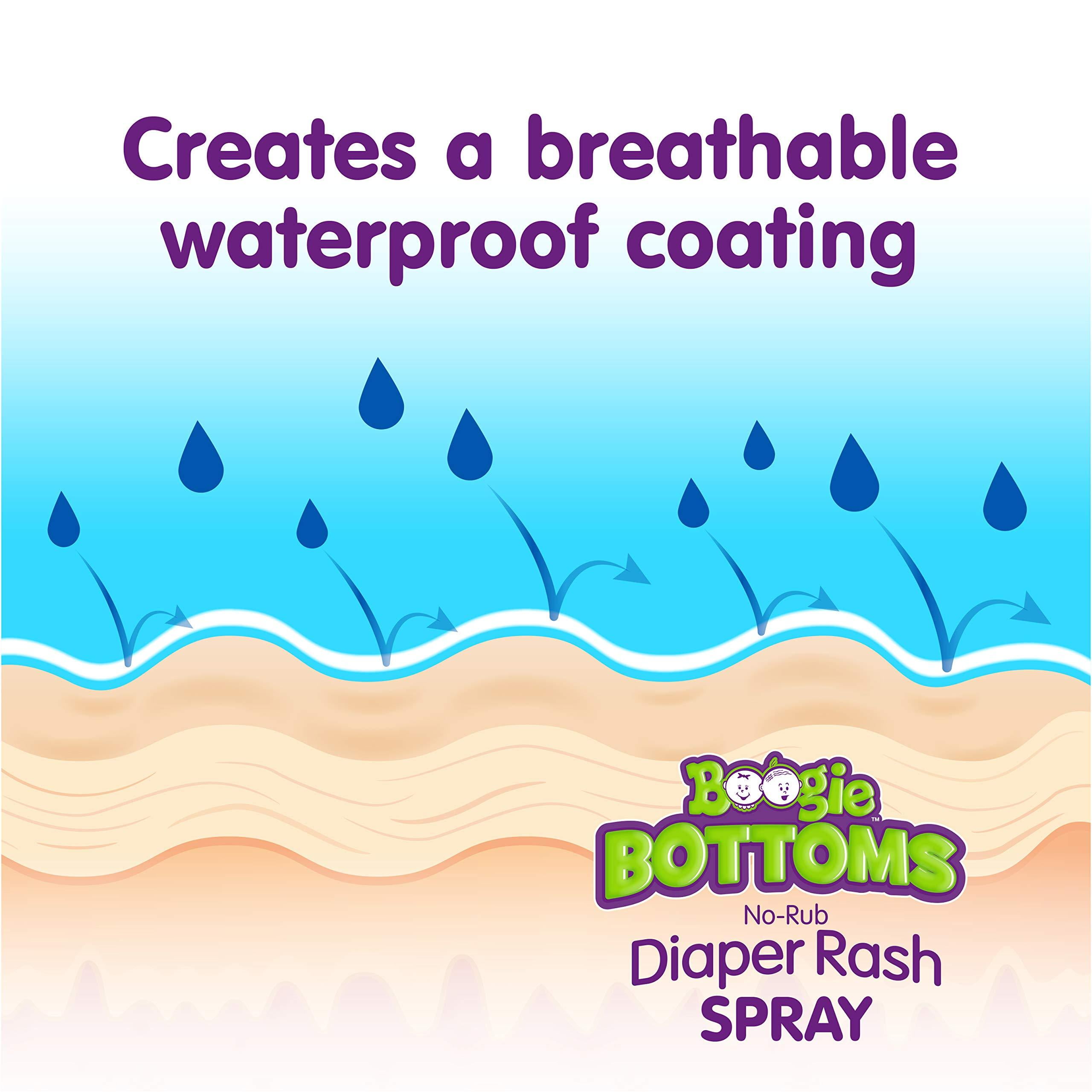 diaper rash spray walmart