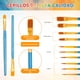 thumbnail image 3 of 24 Colores Pinturas Acrilicas, Kit Pintura Acrilica, Pintura Acrilica Profesional, Juego de Pinturas Acrilicas 59ml, 24 Colores (59ml) + 10 Pinceles y 5 Hojas de Papel, Ideal para Arte en Vidrio, Tela, 3 of 8