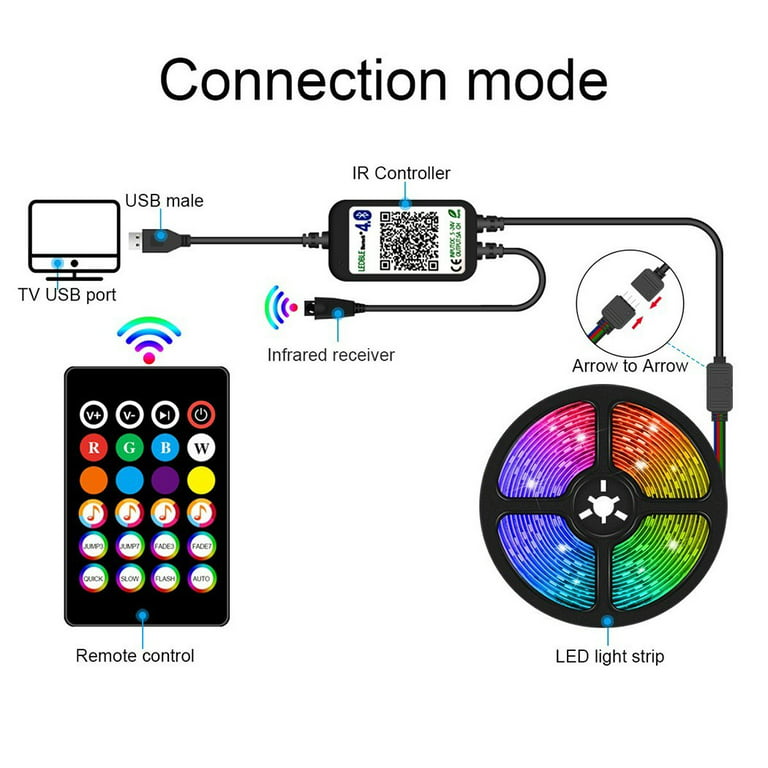 Fancy LED Strip Lights 5050 RGB Music Sync Bluetooth for Rooms TV Bar  Remote 2 Meters 60 Lights