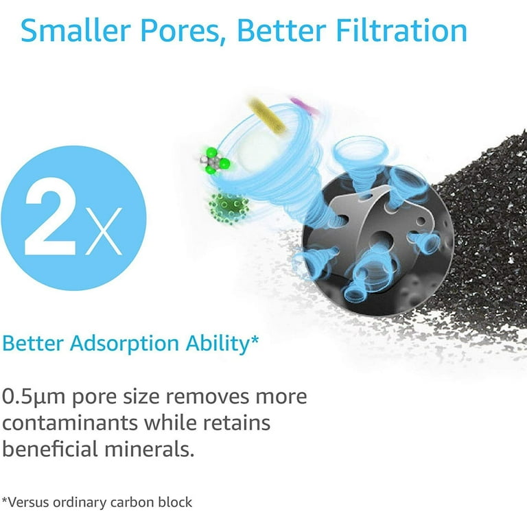 AQUA CREST DA29-00020B Refrigerator Water Filter