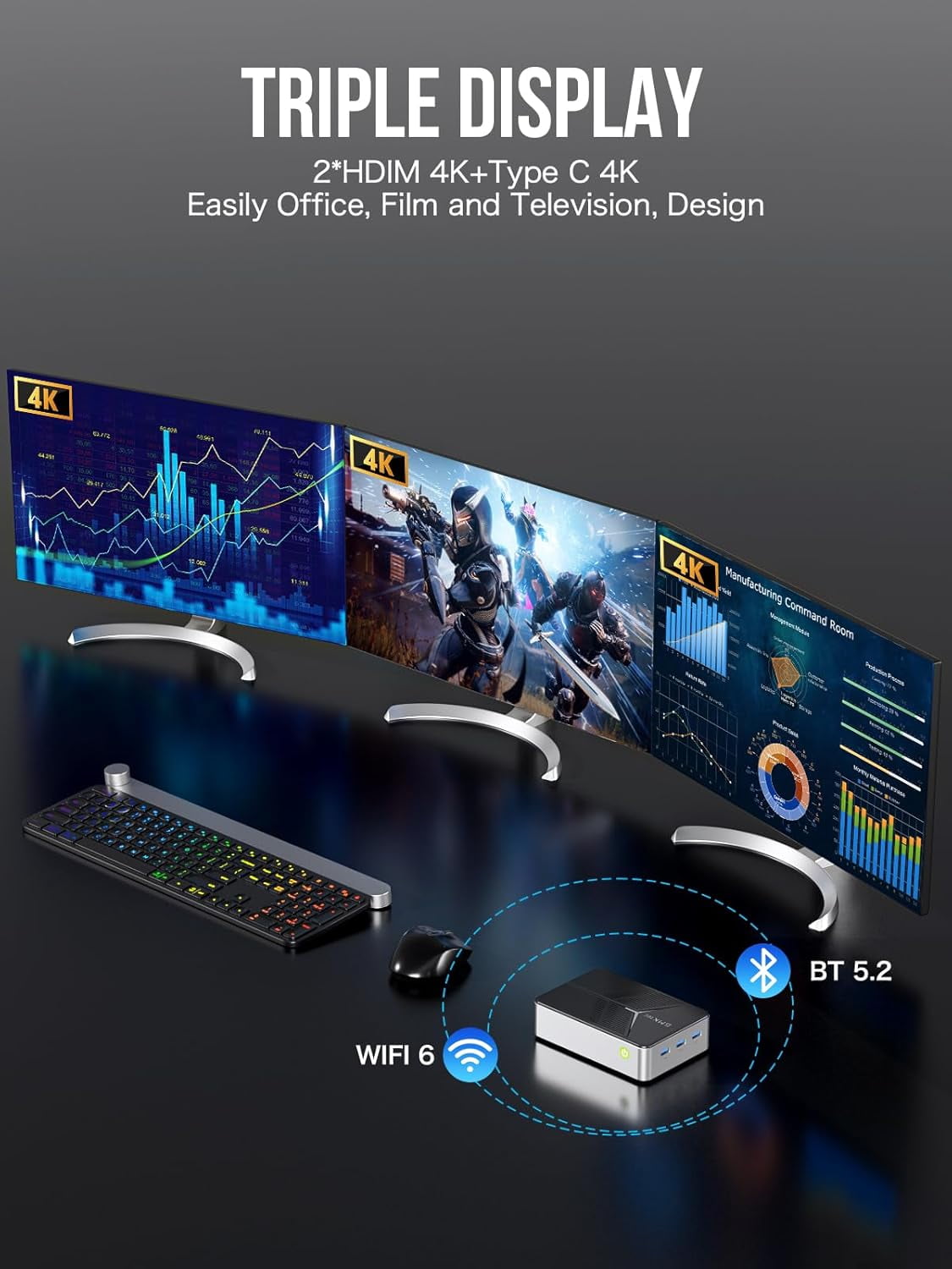 GMKtec Mini PC NAS, Intel N150 Dual Boot, Win 11 Pro Linux Desktop