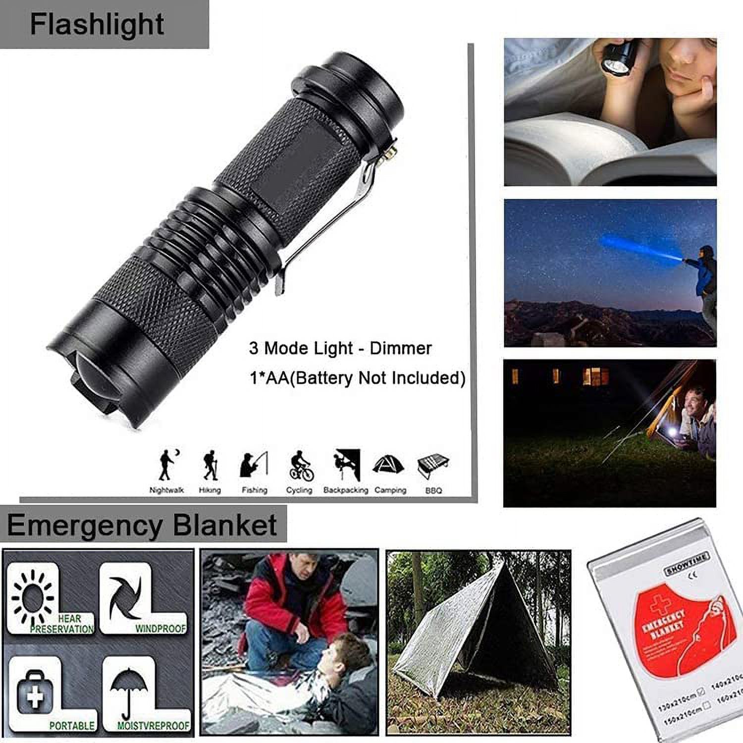 SOS Shock Proof Box - Survival Kit