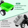 thumbnail image 5 of TLSUNNY 6V Kids Ride on Tractor, Battery Powered Vehicle with Detachable Trailer, Music, Headlights & Foot Pedal Control for Toddlers Boys & Girls, 5 of 8