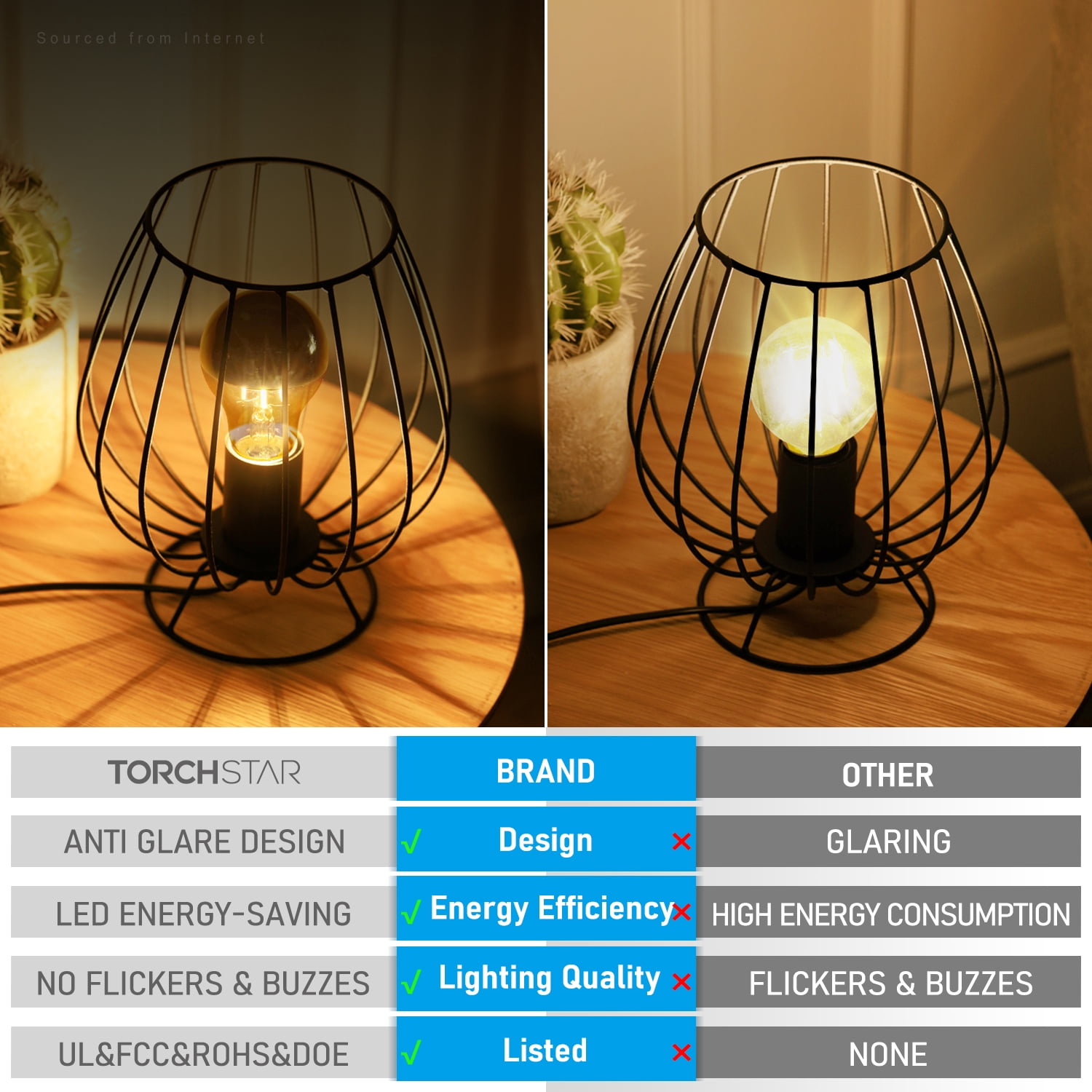 8 Pack A19 LED Dimmable Light Bulb, 4.5W(40W Eqv.), Anti Glare Half Chrome Bulbs, Gold Dipped E26 Base, 2700K Soft White