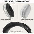thumbnail image 4 of Transparent Accessories Silicone Protector for Apple AirPods Max, Silicone Case Cover for AirPods Max Headphones, Clear Soft TPU Ear Cups Cover/Ear Pad Case Cover/Headband Cover for AirPods Max, Black, 4 of 7