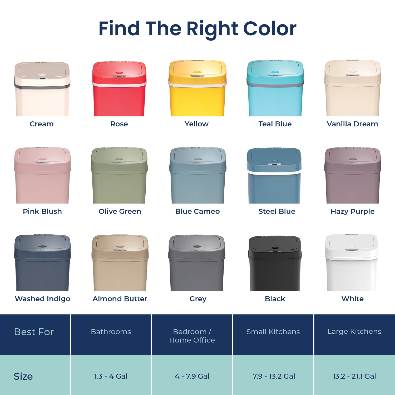 Nine Stars Automatic Bathroom Trash Can, 3.2 Gallon Plastic, Motion Sensor Waste Bin with Soft Close Lid, Washed Indigo