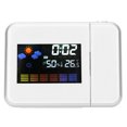 View all media