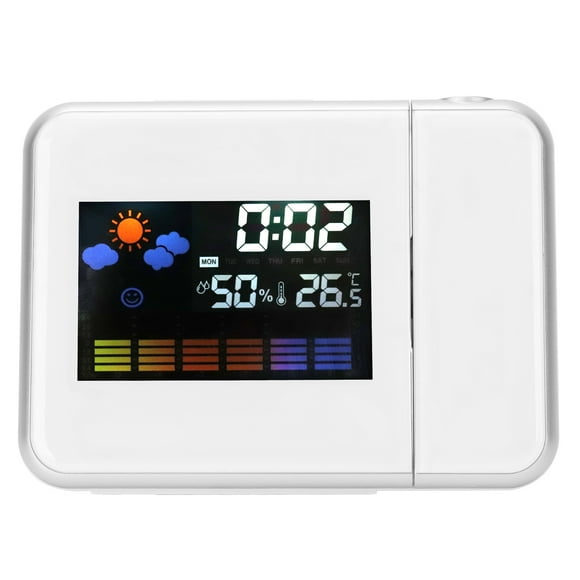 Weather Monitoring Clocks