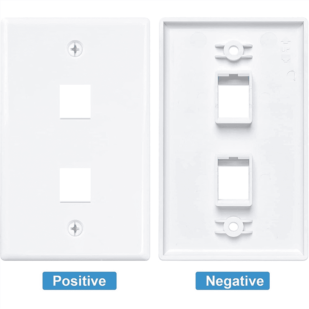 20 Pack 2 Port Ethernet Wall Plate, Cat6 Female to Jack RJ45 Inline Coupler Outlet, White