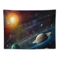 thumbnail image 5 of COMIO Outer Space Planet Tapestry, Universe Galaxy Solar System Earth Art Tapestries Wall Hanging for Kids Men Bedroom College Dorm Living Room Office Science Decor Cool Hippie Blanket Poster, 5 of 7
