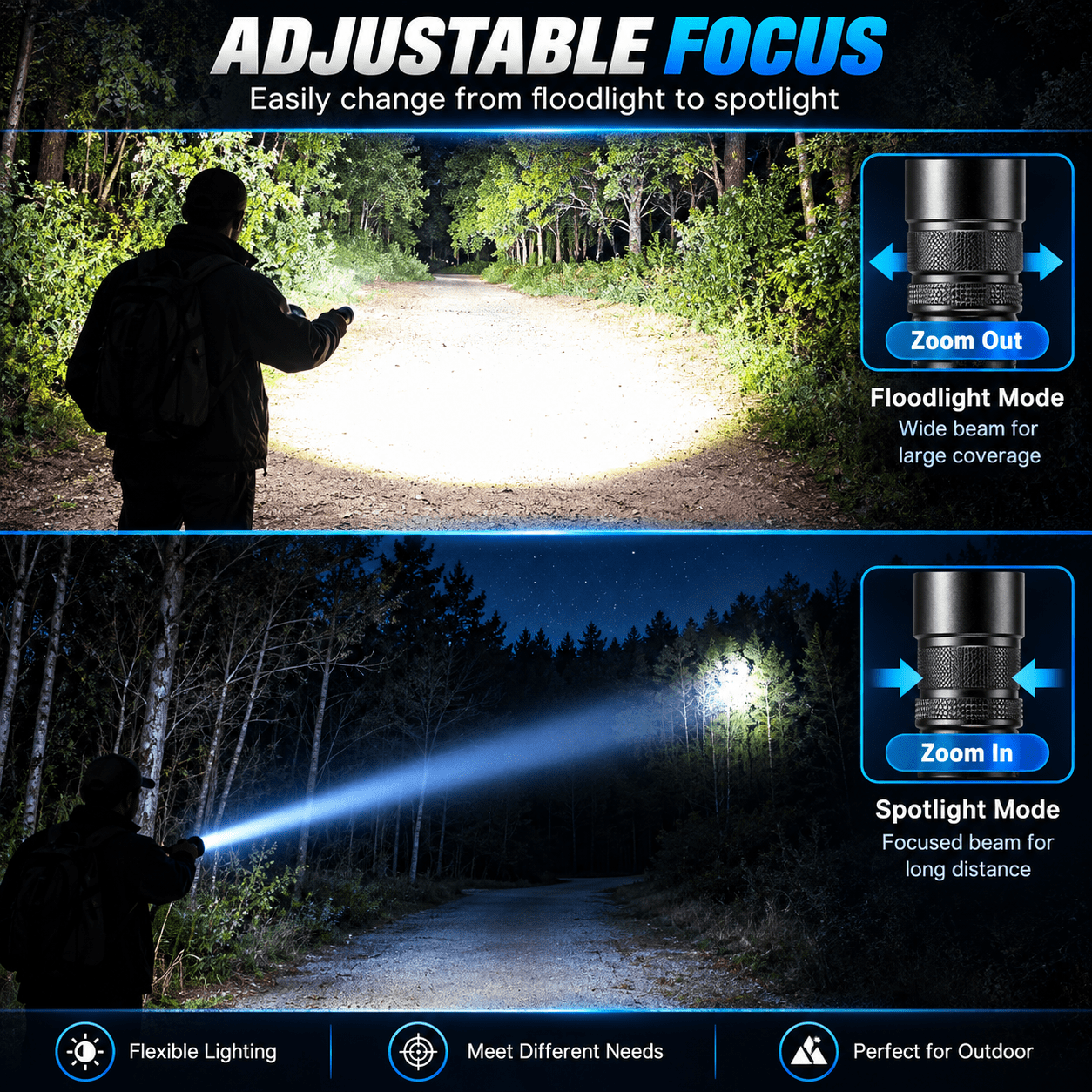 MoonSun 10000 Lumens Rechargeable Flashlights, Powerful Flashlight for Home Hiking Hunting Camping, Zoomable Outdoor LED Handheld Flashlights