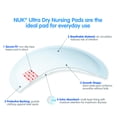NUK Ultra Dry Disposable Nursing Pads, 50 Count