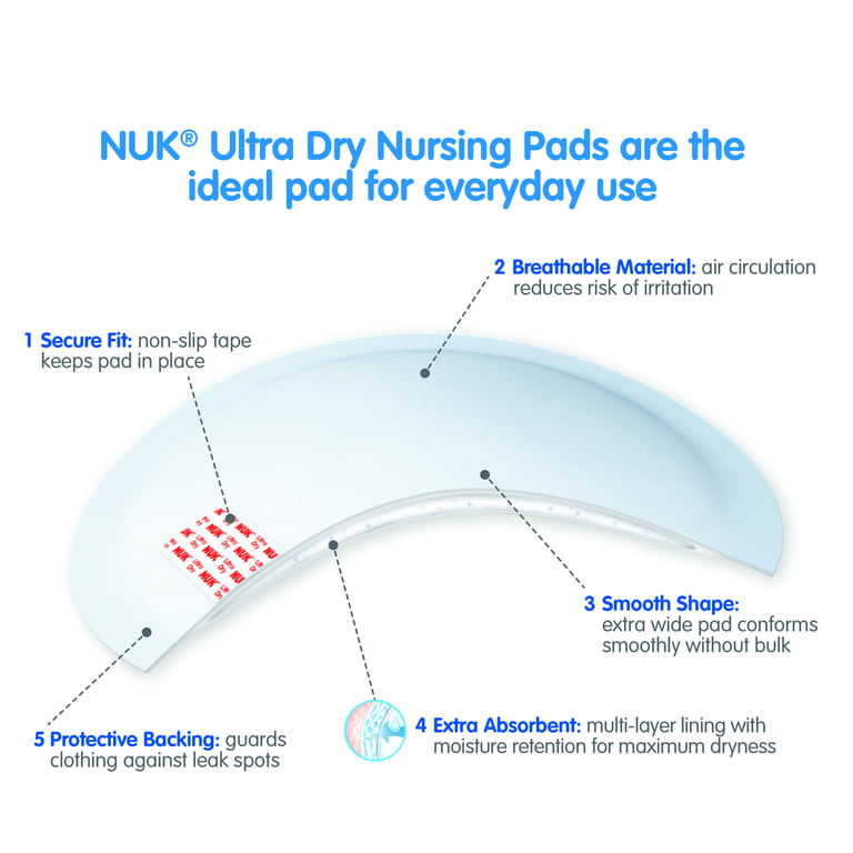 Organic Non-Slip Nursing Pads: Coverage for Light & Heavy Leakers