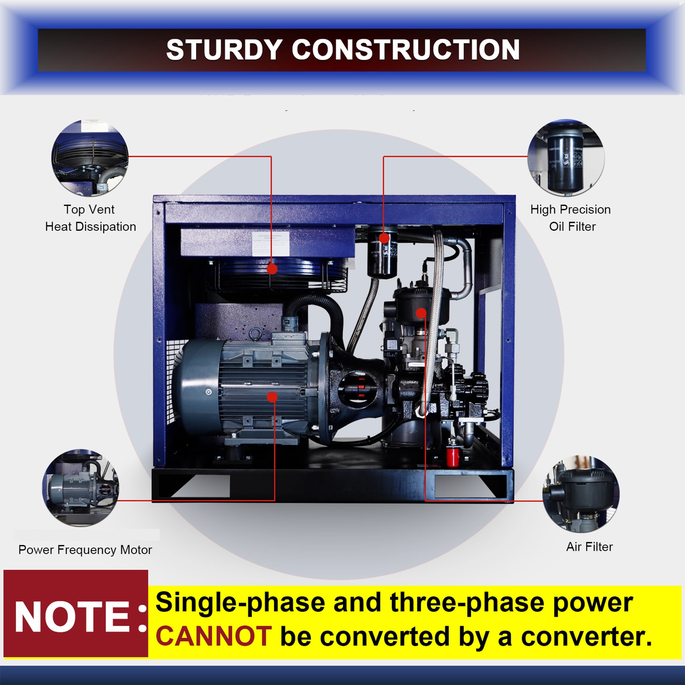 10HP Rotary Screw Air Compressor,  34CFM 125PSI, 230V 60Hz 3-Phase Variable Speed Frequency Industrial Air Compressor System, with PLC Touch Controller, Low Noise, Efficient Cooling System