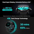 thumbnail image 4 of Reloj inteligente Ticwatch Pro 5 Snapdragon W5+ Gen 1 Wear OS, 4 of 9