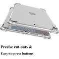 thumbnail image 5 of iPad Mini 5 Case Clear,iPad Mini 1 2 3 4 Case,Allytech Soft TPU Transparent Clear Back Cover Shockproof Drop Protection Ultra Slim Gel Bumper Scratch Resistant Case Cover for iPad Mini 1 2 3 4 5, 5 of 7