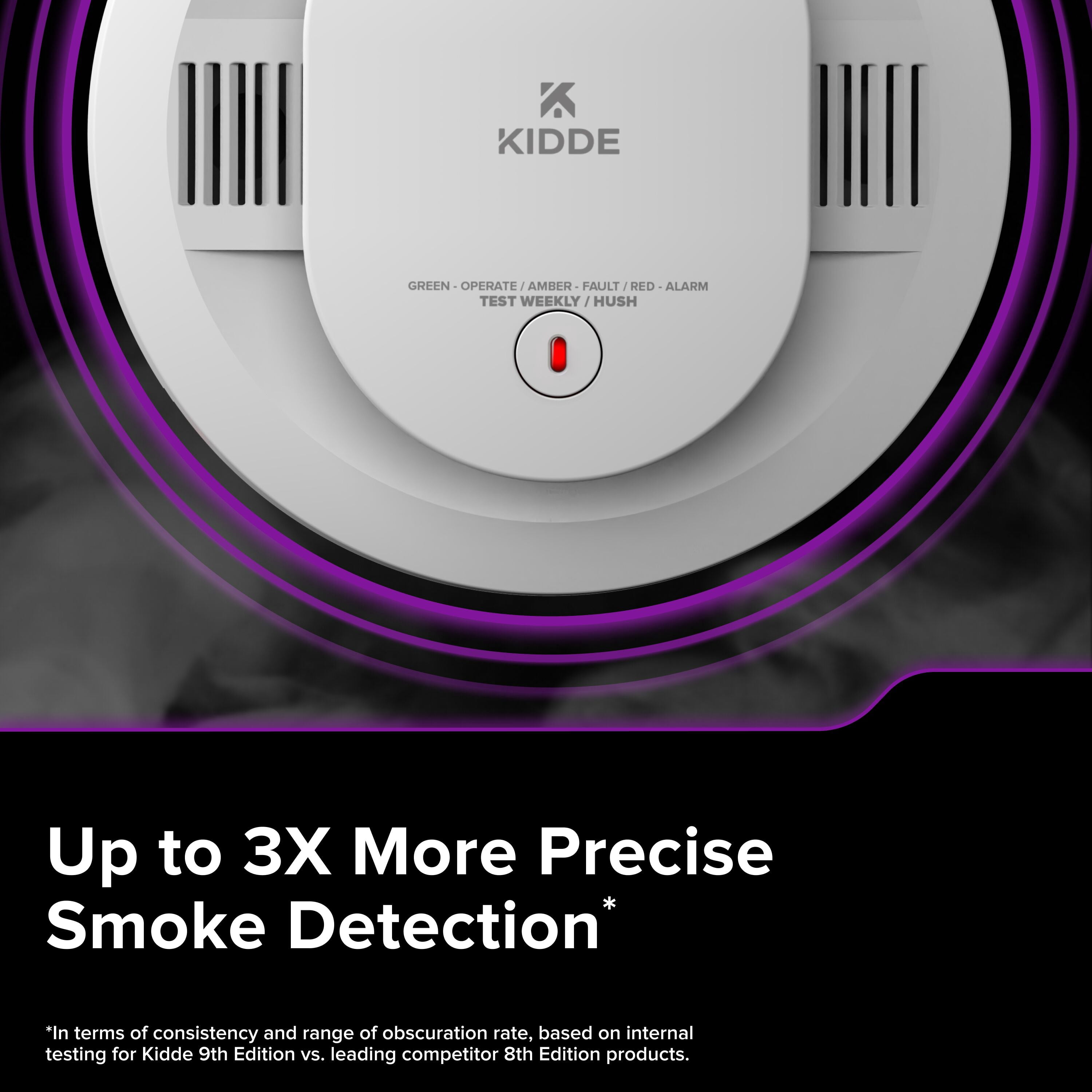 Kidde 30CUAR-W Hardwired Interconnect Smoke and Carbon Monoxide Alarm