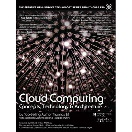 Cloud Computing (Best Cloud Computing Courses In Hyderabad)