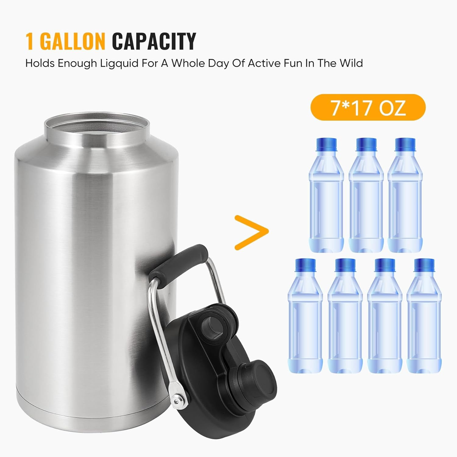 Insulated Gallon Jug with Handle, One Gallon, 128 Ounces, Stainless Steel, Large Double Vacuum Water Bottle for Hot & Cold Drinks, Wide Mouth, Sweat Proof, Great for Travel, Camping