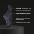 thumbnail image 2 of Zueco Recovery OOFOS OOcloog negro para mujer talla 7/hombre talla 5, 2 of 7