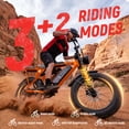 thumbnail image 4 of ESKUTE V300 Electric Bike for Adults & Teens, 48V 41.6Ah Removable Battery, 19MPH 749W Motor, NFC Unlock, 20" x 4.0" Fat Tires, 7-Speed Orange, UL2849, 4 of 7