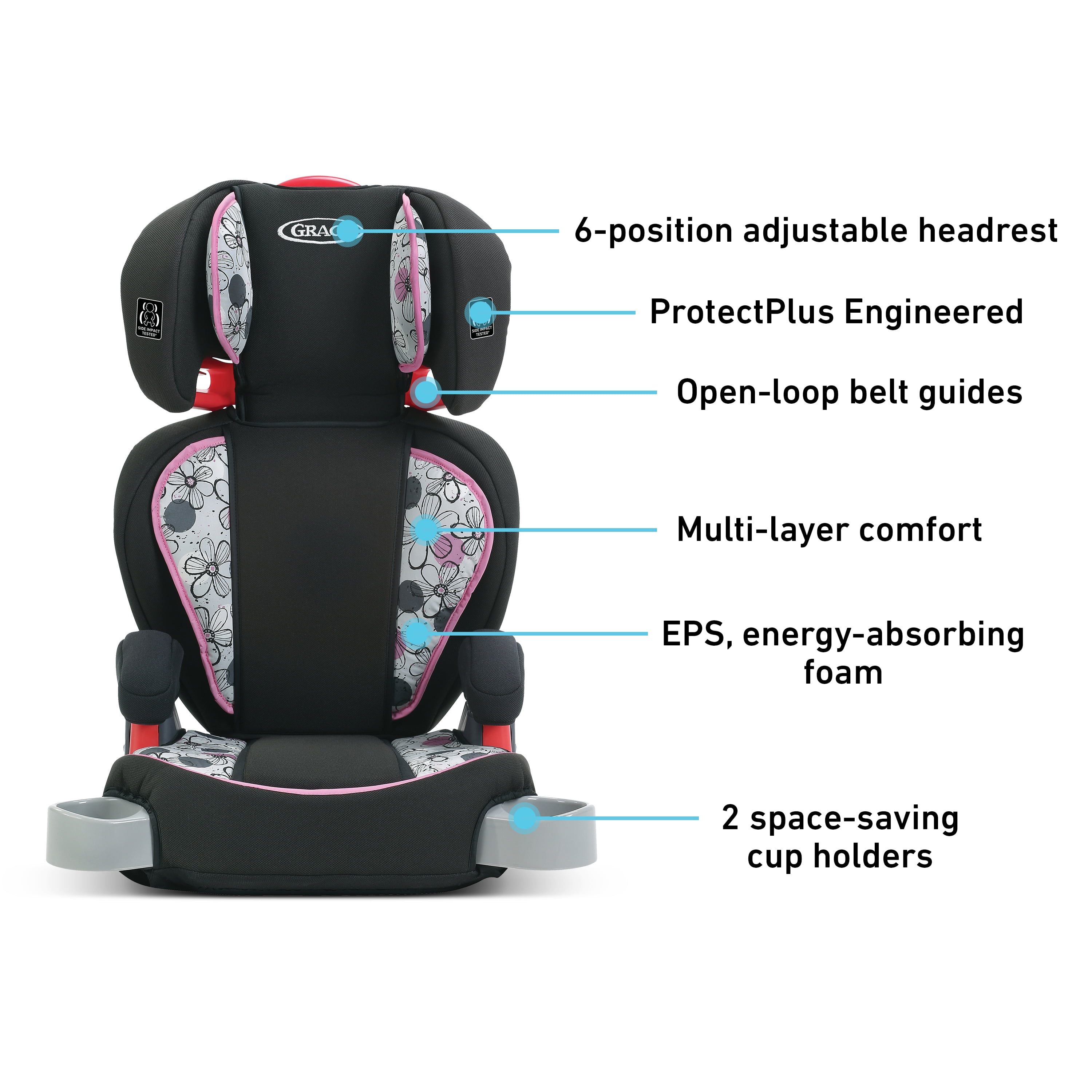 turbo booster seat