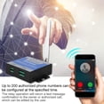 thumbnail image 4 of GSM Gate Opener,RTU5024 GSM Mobile Phone Access Controller Remote Control Switch SMS Door Control, 4 of 9