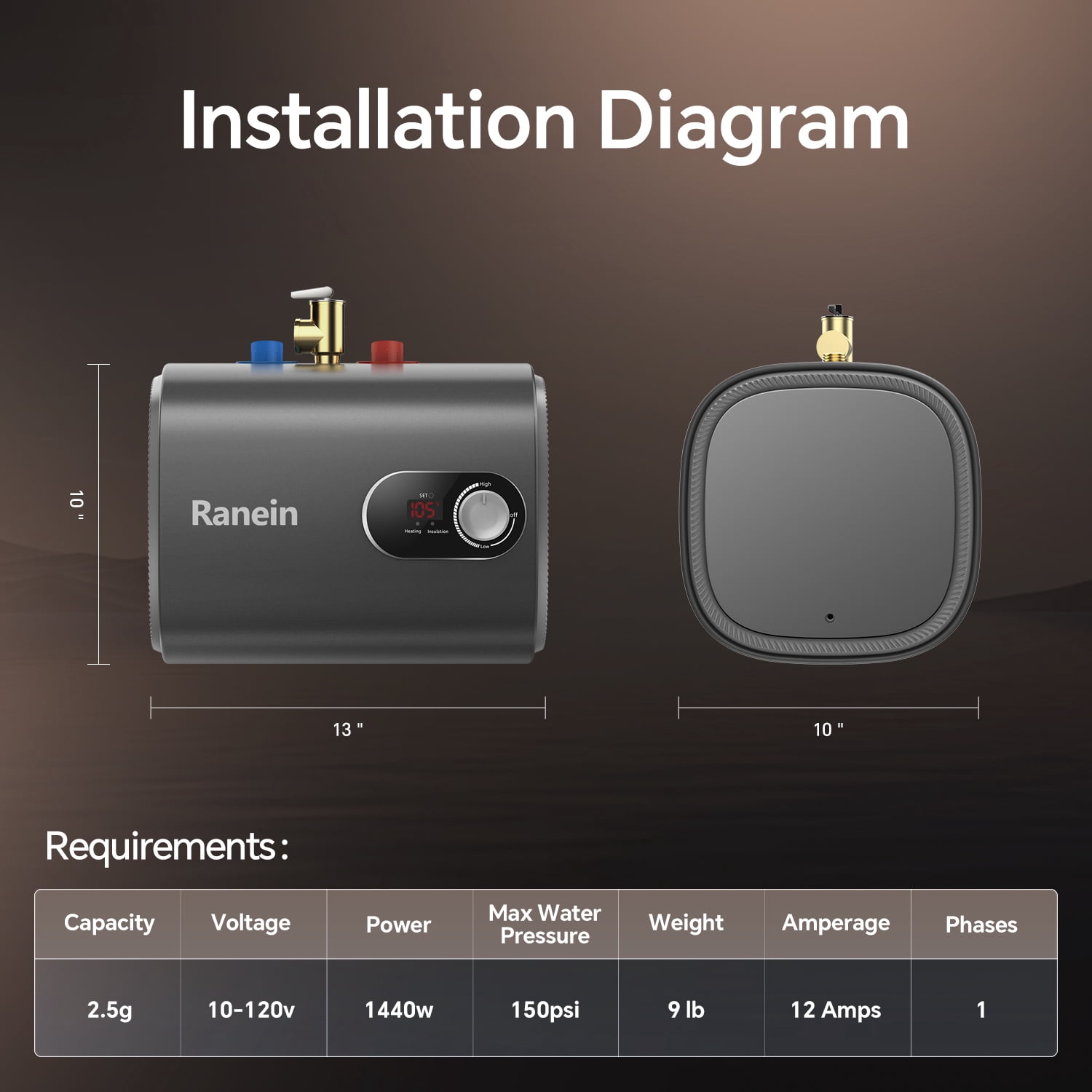 Ranein Electric Mini Tank Water Heater 2.5 Gallon Under Sink Small Hot Water Heater 110V Point of Use Water Heater Easy to Install - Wall or Floor Mounted